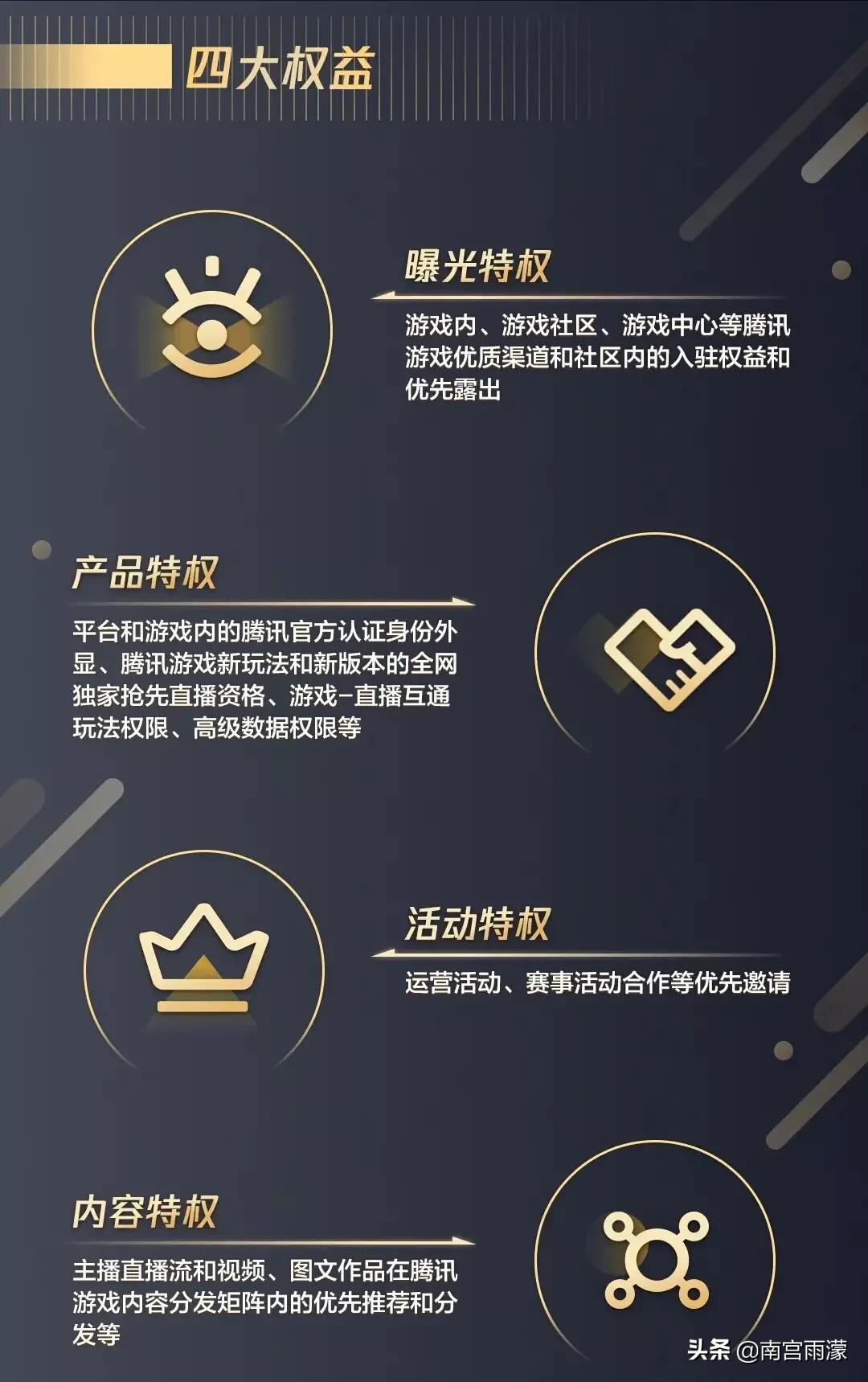 腾讯认证主播我们来啦!