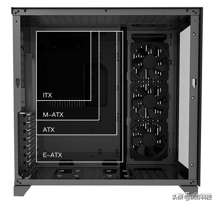 电脑组装升级硬件,如何用很低的预算组装一台电脑