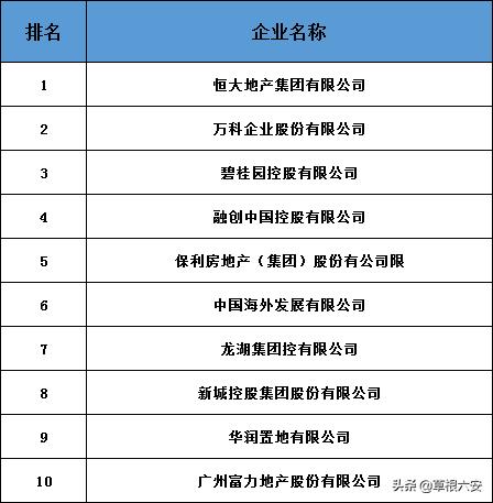 这才是真正的扬州,这才是真正的临平