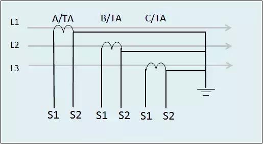 电流互感器和电能表接线方法,多功能电能表互感器接线方法