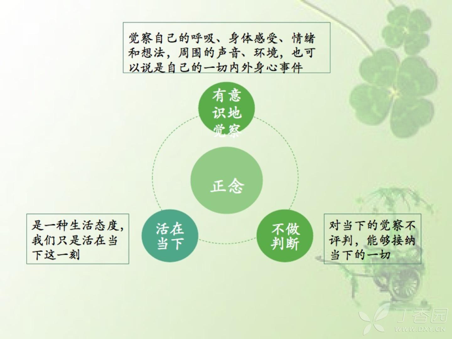 没有自我意识的人应该怎么办,缺乏自我怎么办