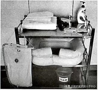 护理老人头发梳理与清洁,头部清理护理套餐