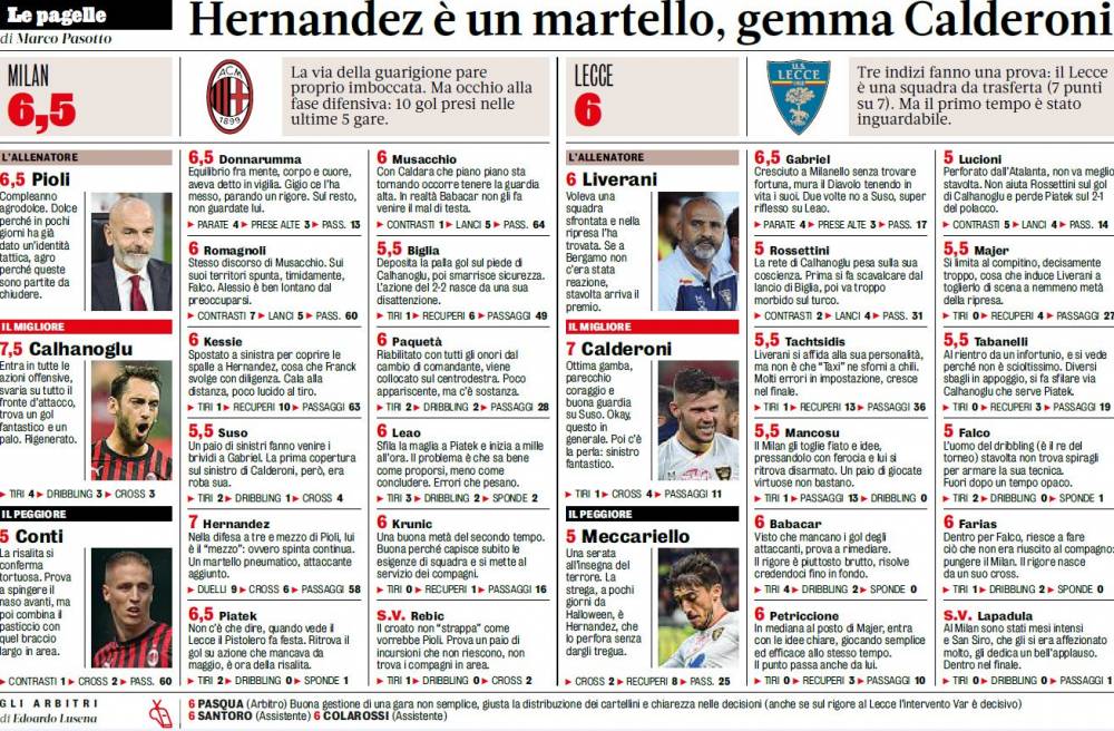 国际米兰魔鬼赛程,米兰对斯坎迪奇战报