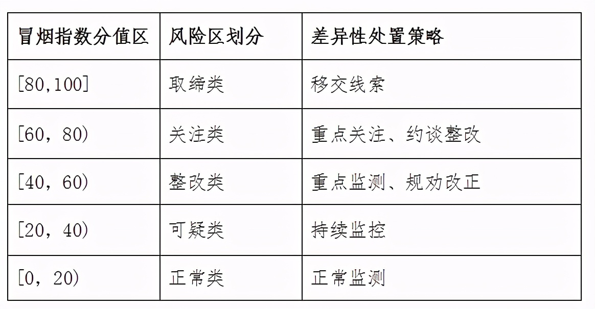 普惠金融典型案例范文,普惠金融宣传的典型案例