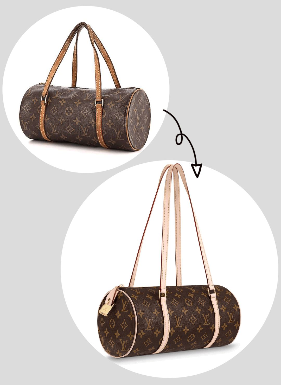 最近比较流行的大牌包,小众高级感复古包包