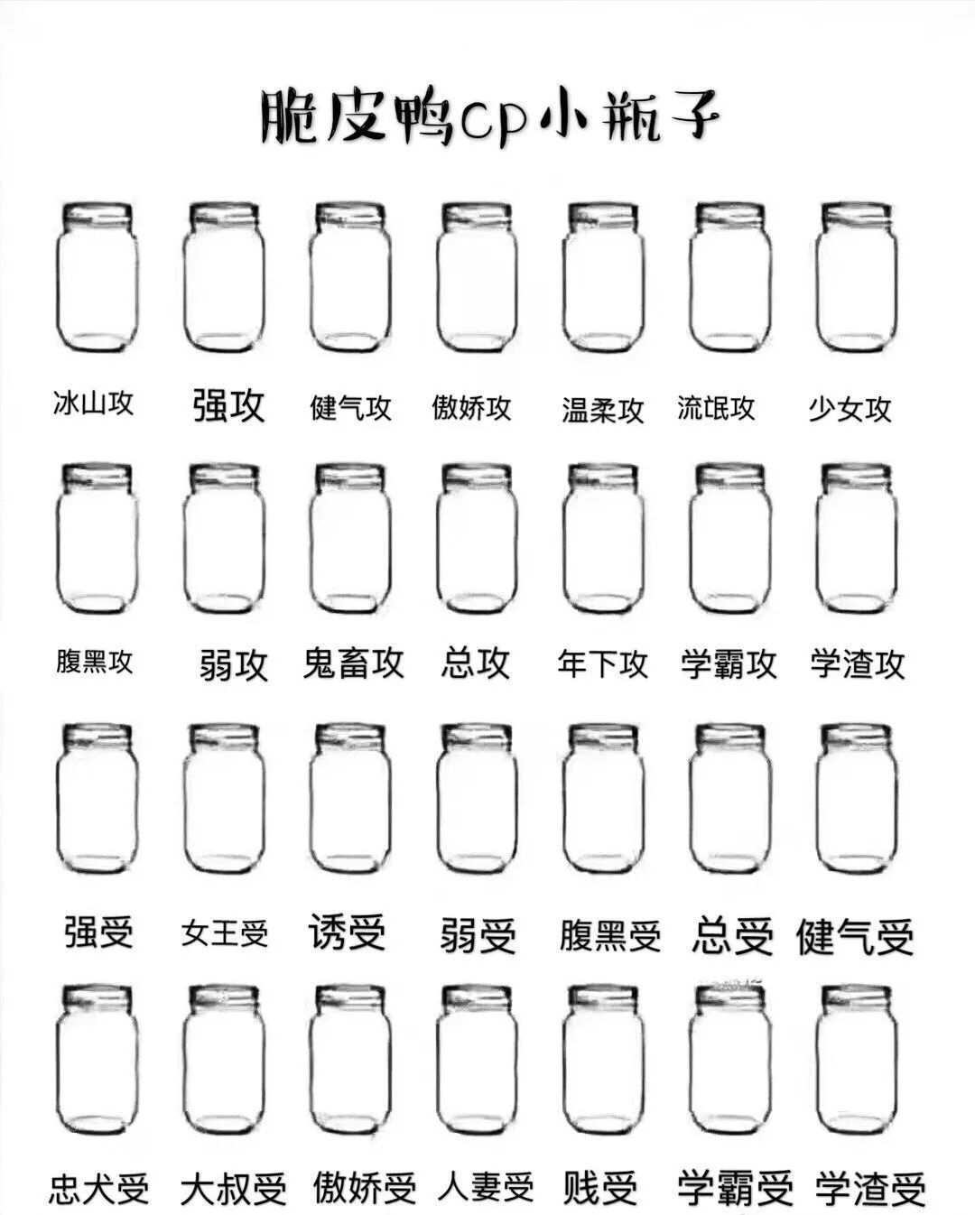 超火的小瓶子涂鸦原图,涂鸦小瓶子颜值原图