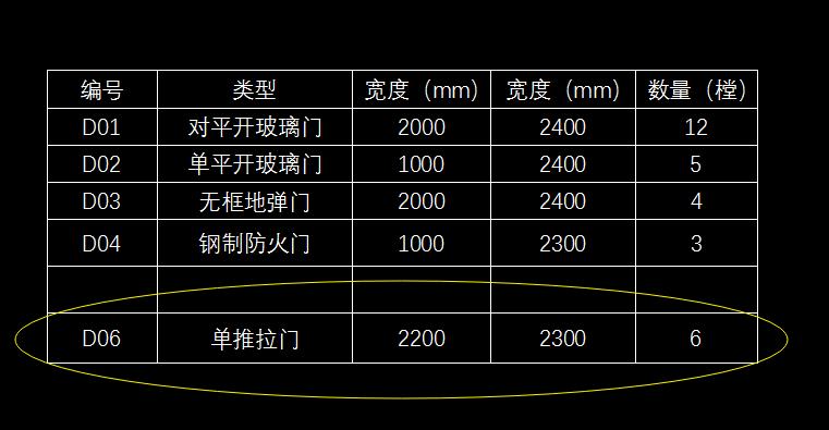 精华300-14：还在用CAD做表格吗？好好的Excel数据链接为啥不用