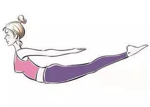 锻炼小燕飞后腰反而更疼了,练习小燕飞后腰胀是怎么回事