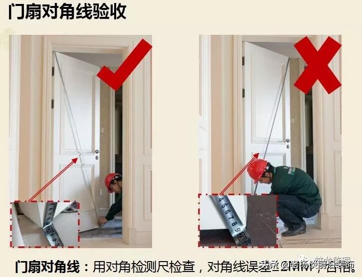 绿城精装修施工工艺工法标准,绿城验收视频