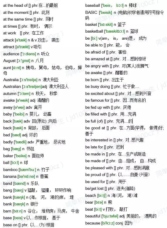 中考必备英语词汇1600词,中考1600单词全是书上的单词么