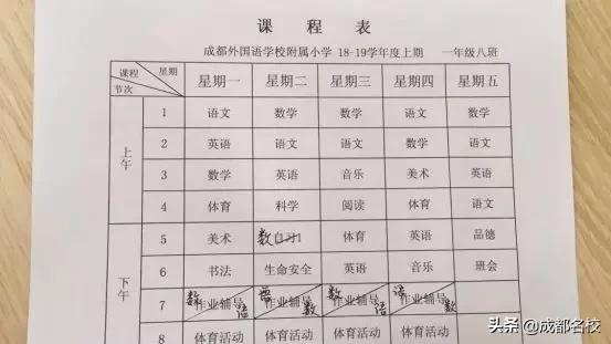 2022成都小升初私立摇号学校,幼升小2021成都私立小学怎么报名
