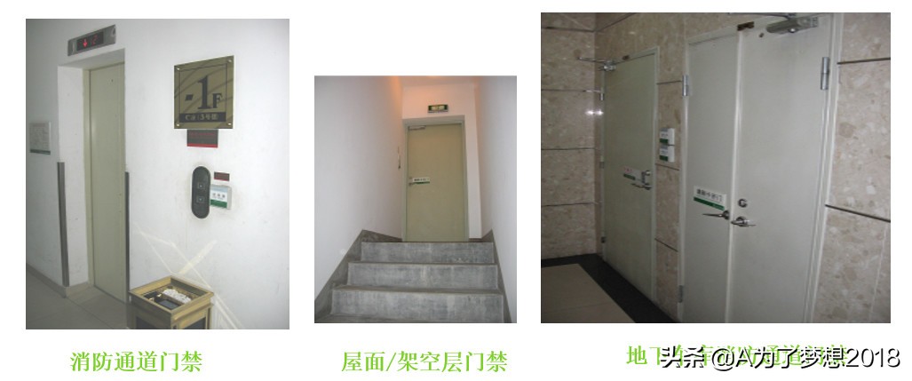 小区智能化系统项目概况,住宅小区智能化包括哪些内容