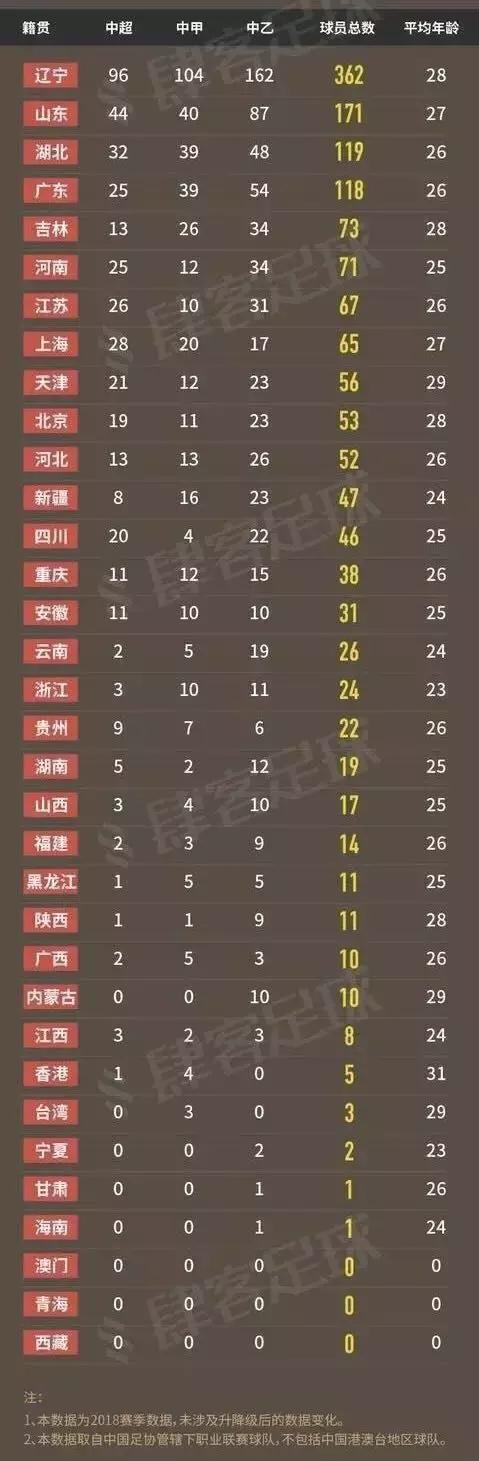 陕西足球的发展史,陕西足球发展史