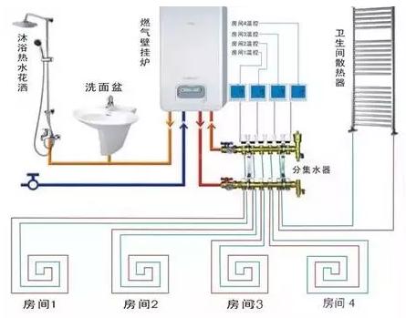 装修水电施工你知道如何监工吗,装修水电施工监工