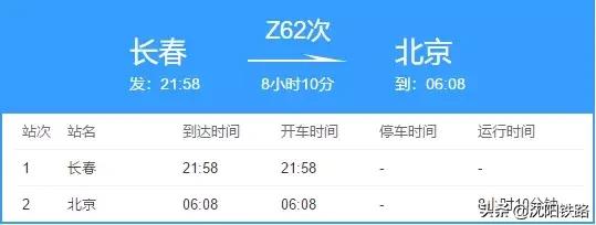 东北那嘎达火车，太太太太太有趣了！