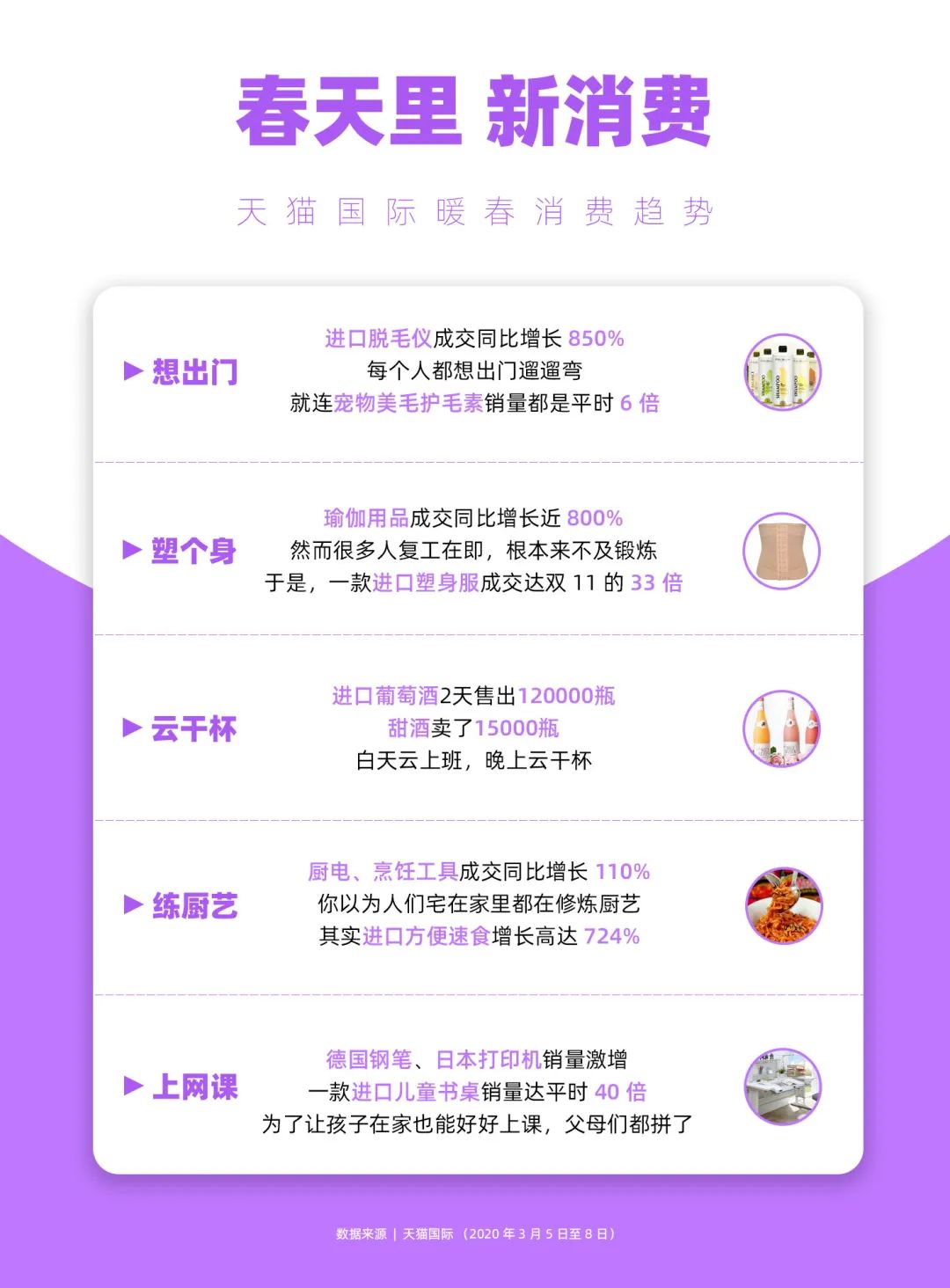 疫情下的跨境电商怎么恢复,疫情过后跨境电商怎么爆发