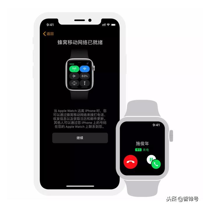 苹果双卡双待功能怎样使用,苹果手机双卡双待怎么使用教程