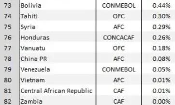 cctv5国足在线直播比赛,cctv5国足直播国足对菲律宾