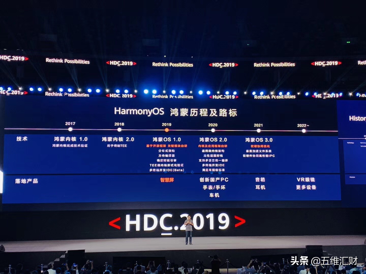 华为发布会产品分析,一文速览华为最新发布会