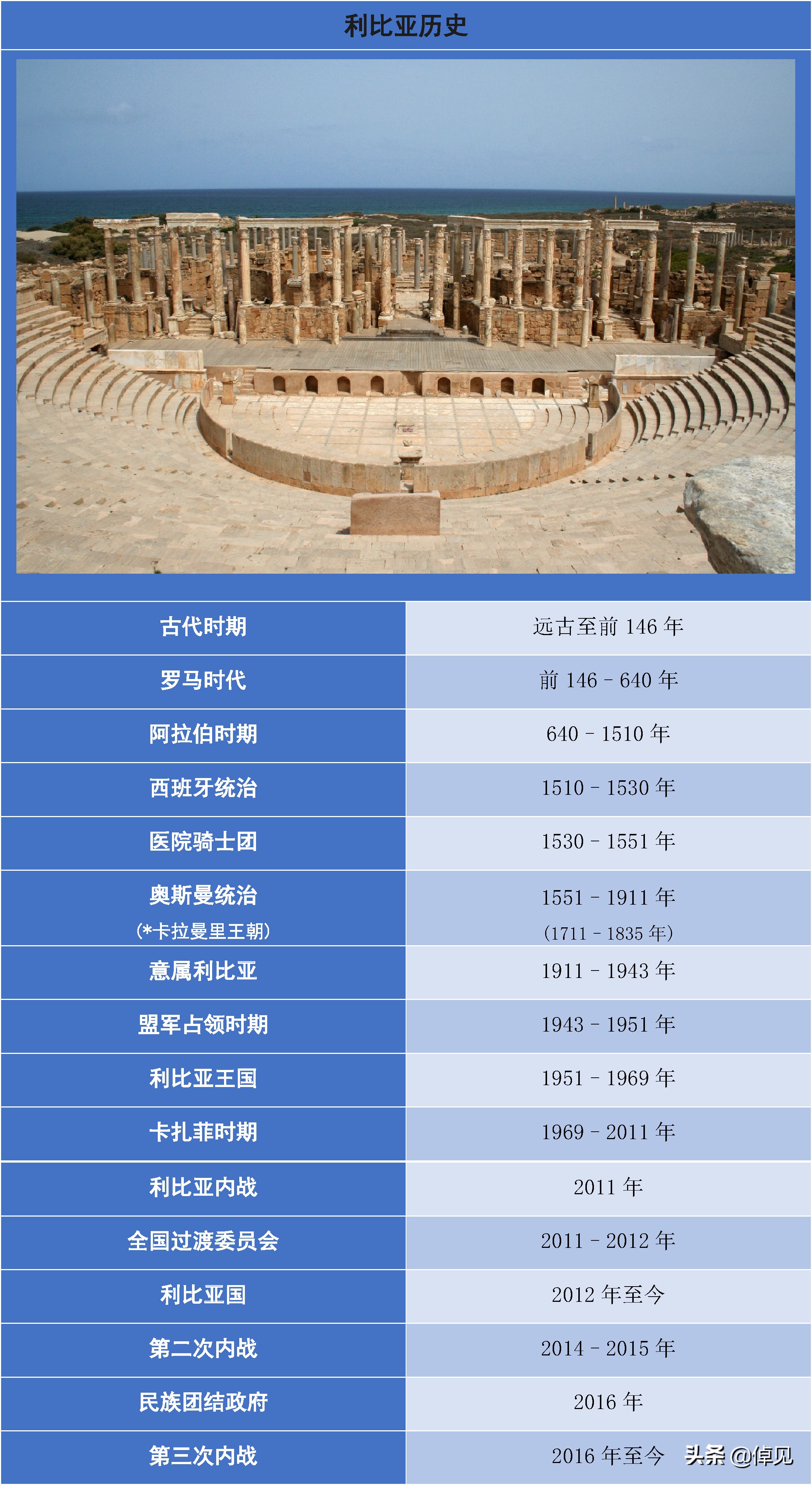 小记,小记最近的视频