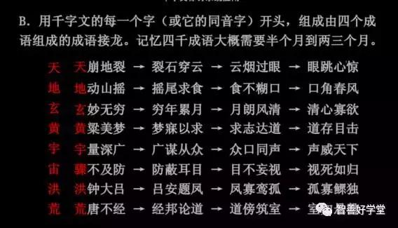 实用成语1000个教学,形容方法好学习效率高的成语