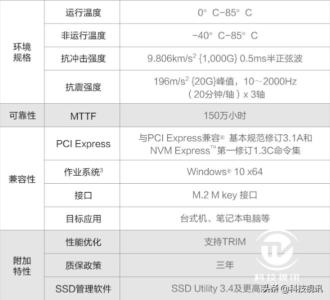 东芝rc500寿命,东芝r200固态硬盘