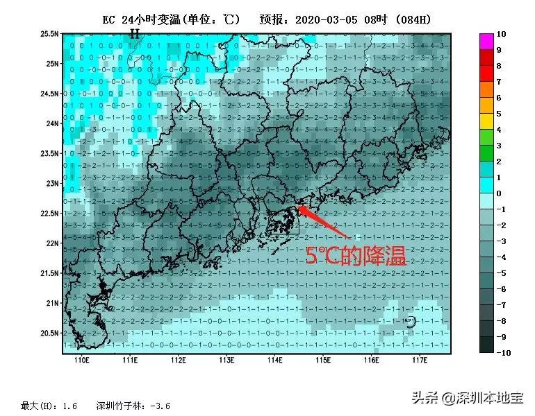 深圳迎来最强冷空气,天气预报深圳冷空气来袭