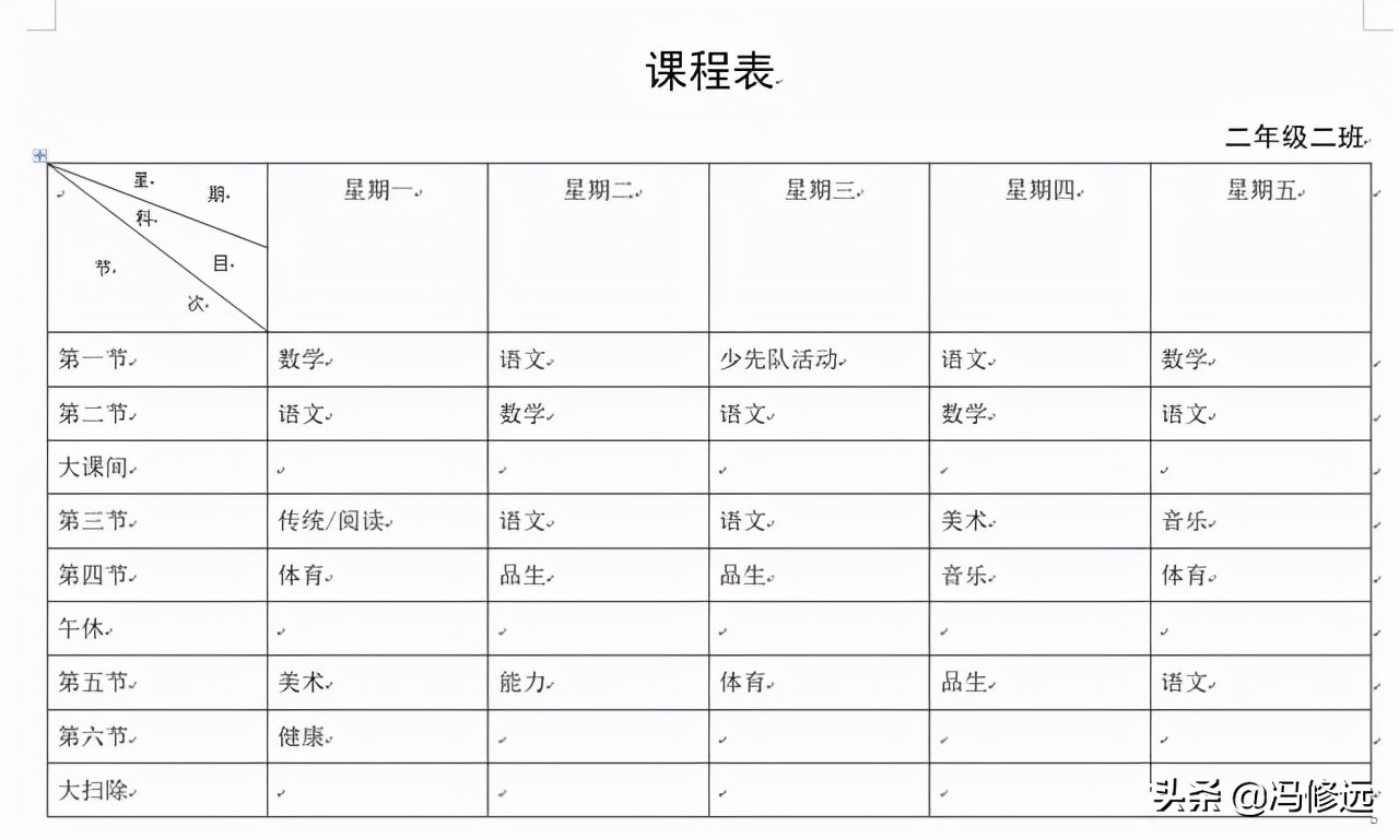 word制作多斜线表头的操作方法,word绘制斜线表头教程