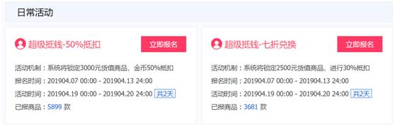 如何利用淘金币快速起爆流量,淘金币流量怎么快速引爆