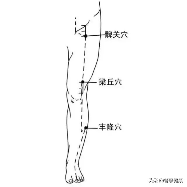 天天早上鼻塞打喷嚏有感冒症状,清晨起床鼻塞打喷嚏