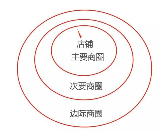 学手工银饰开个店靠谱吗,银饰店自己拿货还是加盟好
