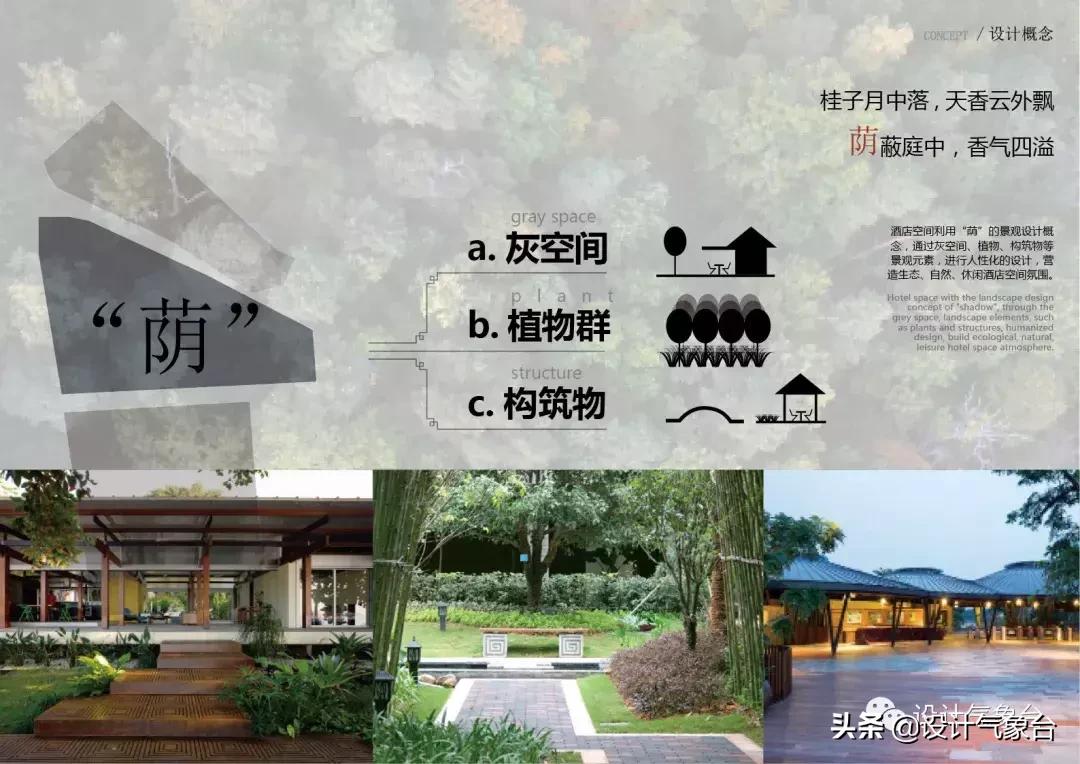 id快速排版技巧,id方案设计排版