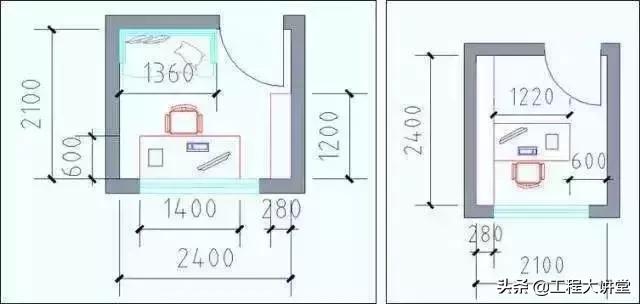 高端住宅户型大小的标准,4种常见的户型缺陷你家中招了吗