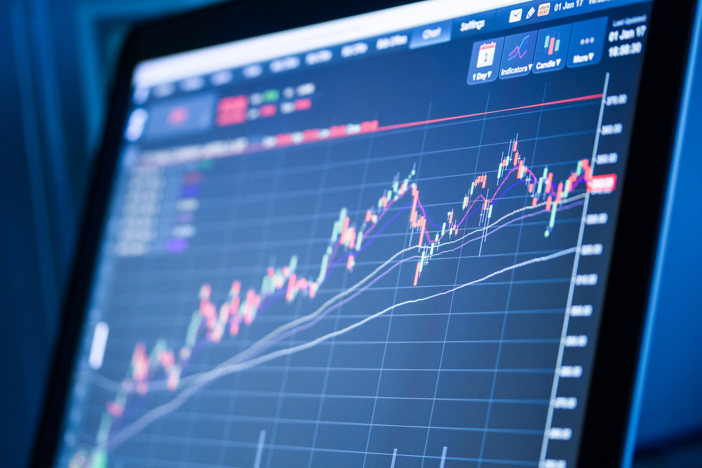 a5100港版,富时a50最新评测