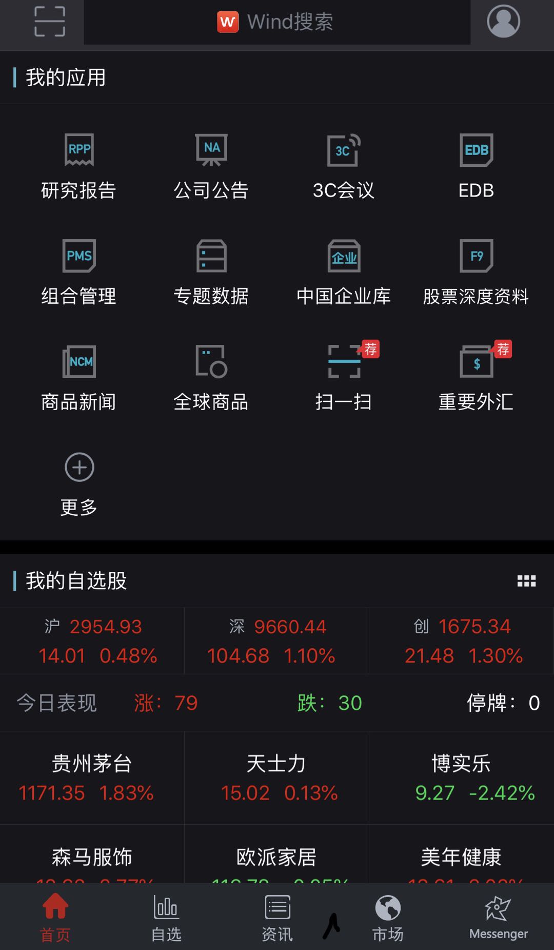 价值一万人民币的机构投资软件免费了