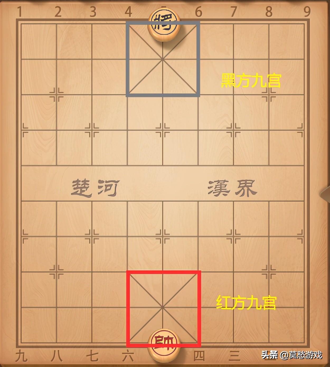 新手如何学下象棋,新手怎么学下象棋