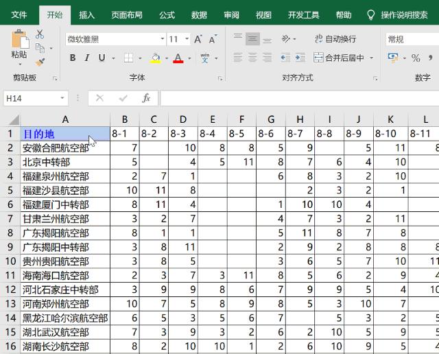 powerbi数据透视和逆透视,透视表透视后如何增加数据源