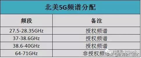 好知识分享,好知识要分享哪些