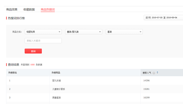 实惠童装加盟店10大品牌免费铺货,如何寻找爆款童装店铺