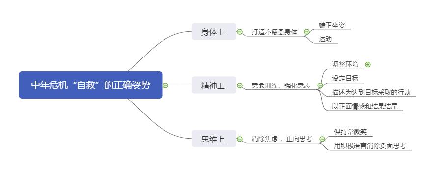 华为裁员方案,华为三十五岁裁员吗
