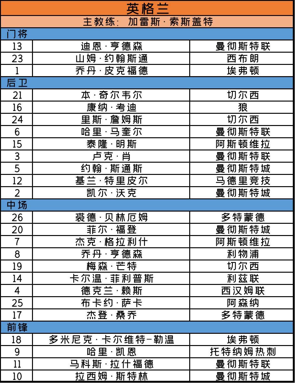 2020欧洲杯赛程法国预测,足球欧洲杯2020赛程多少场比赛