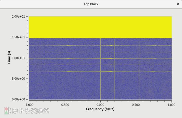 怎么打开车库门遥控器,车库门里面怎么打开