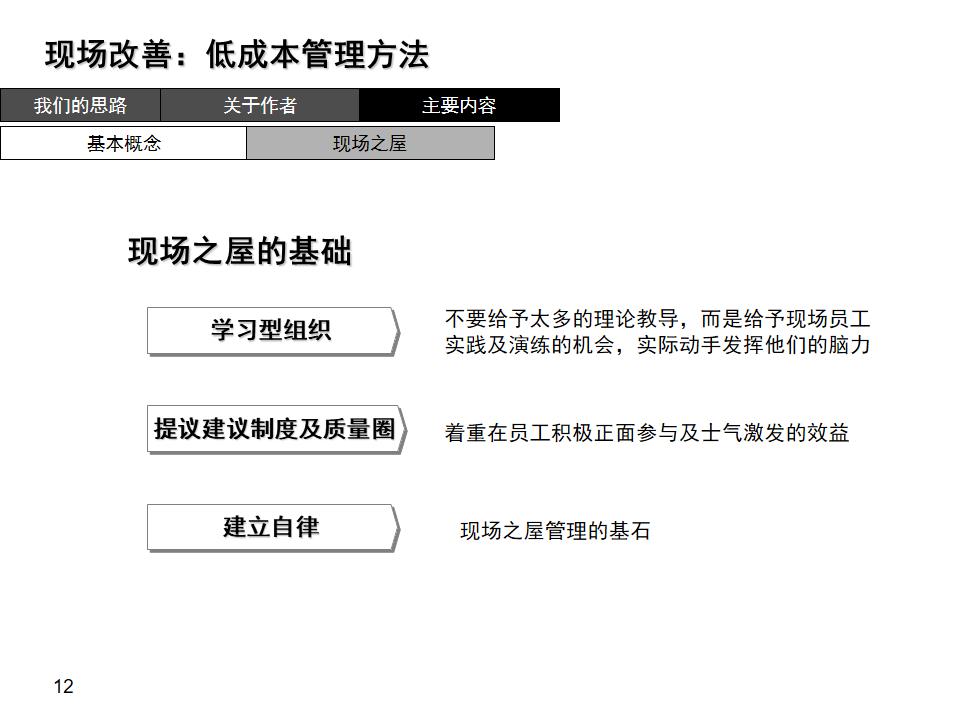 现场改善低成本管理方法读后感,现场改善低成本管理方法ppt