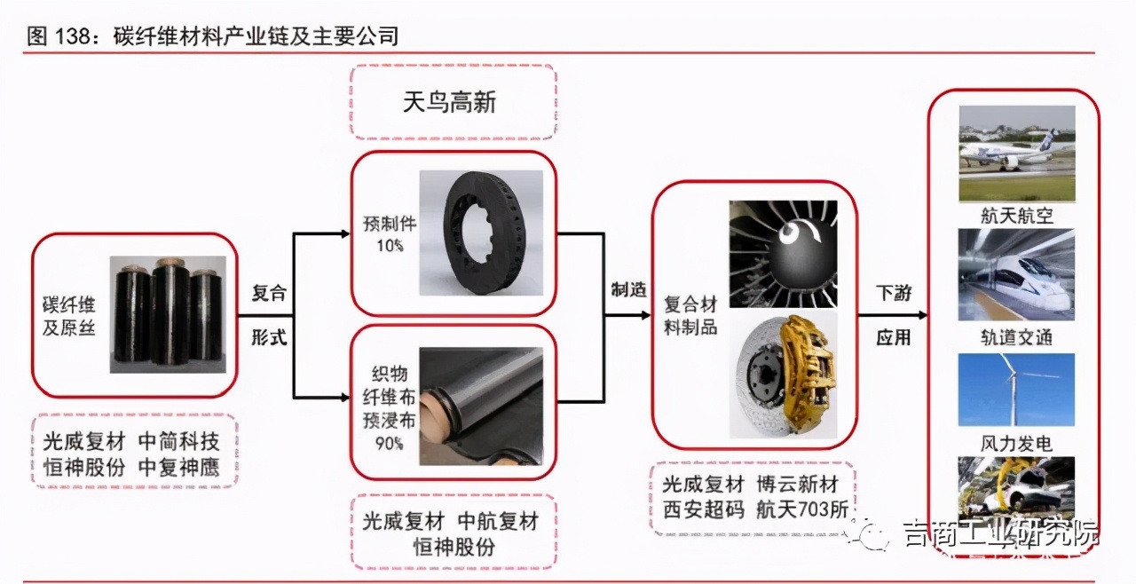 中国制造2025的投资机遇,制造行业发展趋势2024