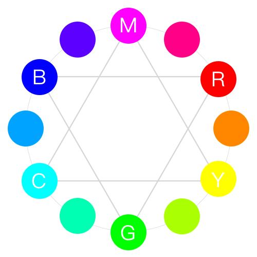 配色设计速查手册色彩基础教程,软装色彩知识与配色技巧图片