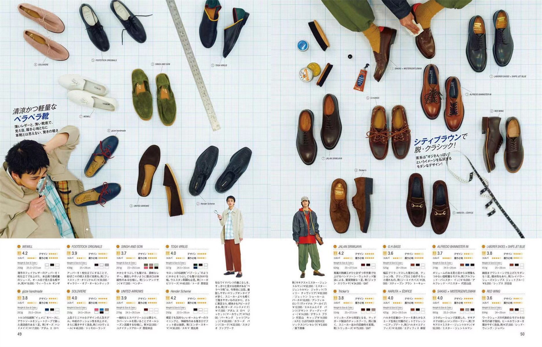 好的男士时尚杂志都有哪些,男士时尚单品杂志