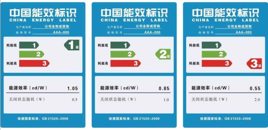 教你怎么选热水器,热水器怎么选省钱还好用