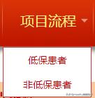 肺癌如何申请费用救助,肺癌慈善赠药