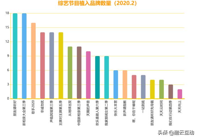 鑺卞紡瀹d紶骞垮憡,鐩樼偣鑺卞紡骞垮憡