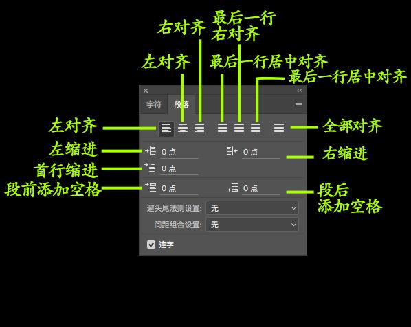 ps文字工具段落文字大小,ps的文字段落怎么用